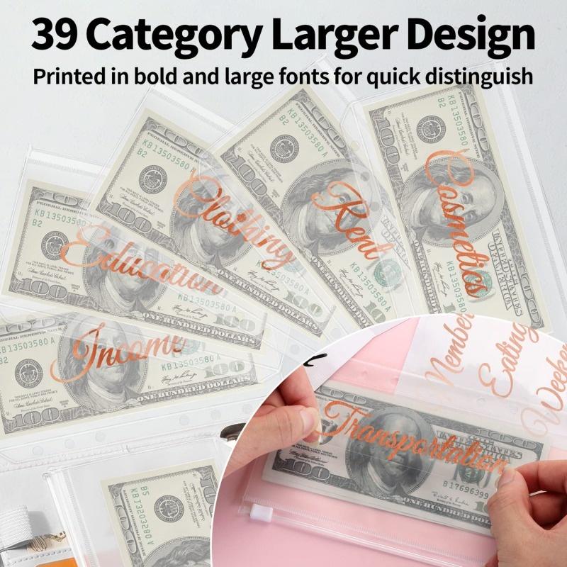 Organisateur de budget en cuir - Planner Weekly Budget avis et prix