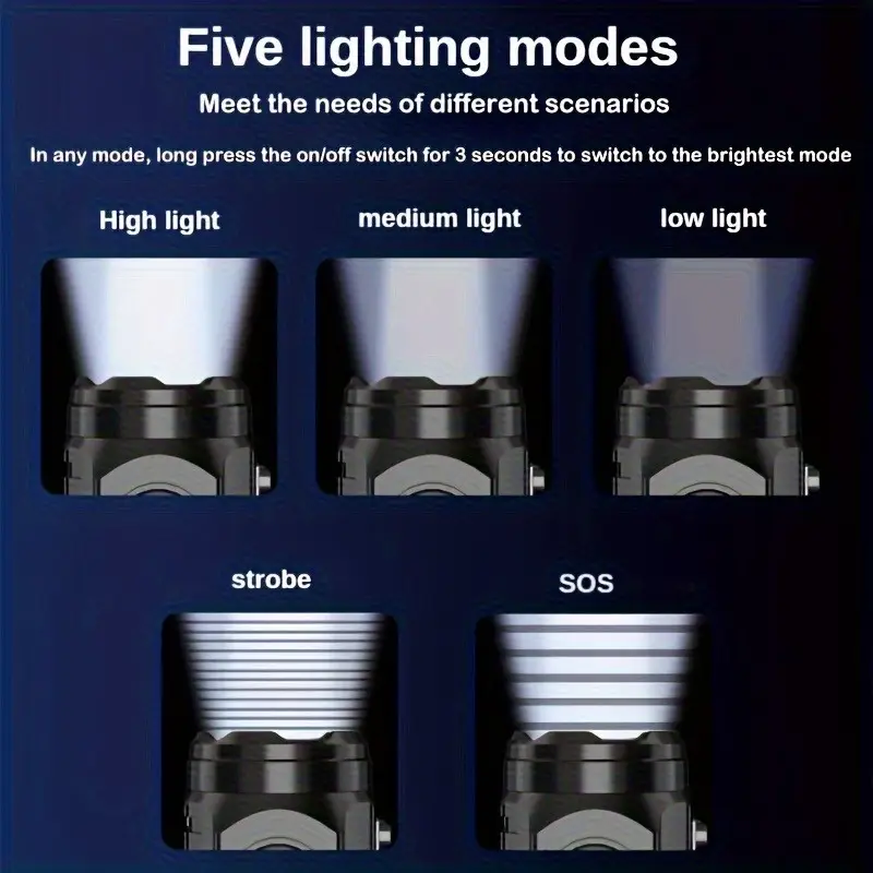 Mini lampe de poche 3LED avec  - Stationery Supply avis et prix